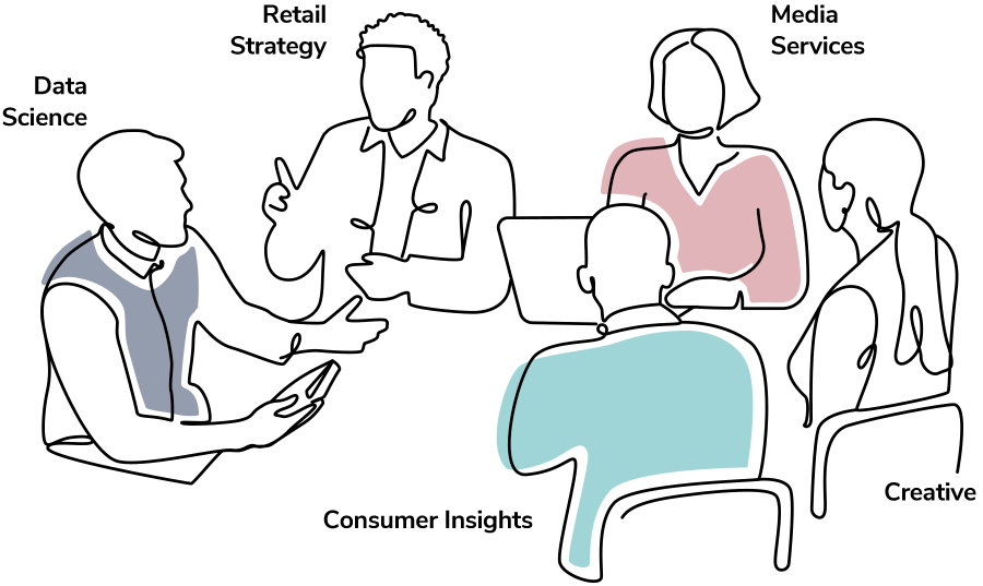 The Momentum Team model