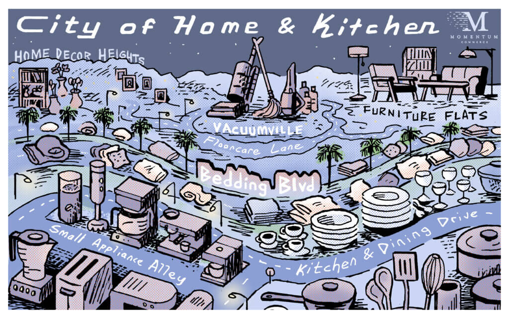 2023 Amazon Holiday Trends for Home & Kitchen: Total Revenue Rises 18.2%, Shark Ninja Pacing Amazon’s Most Searched Category