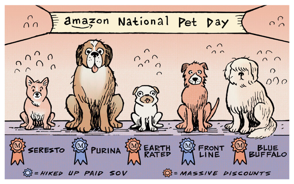 Amazon Pet Day Sales Rise 6.3% Year-over-Year in 2024